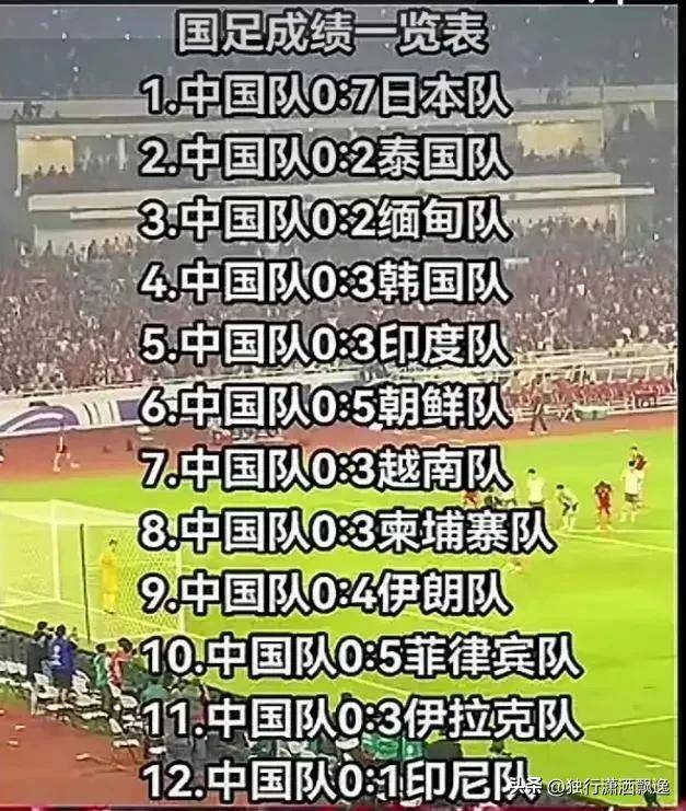 国足的工资是多少(中国国足的工资是多少)